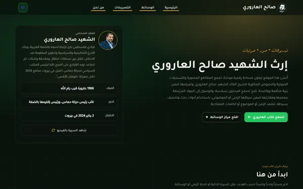 Saleh Al-Arouri Archive front page